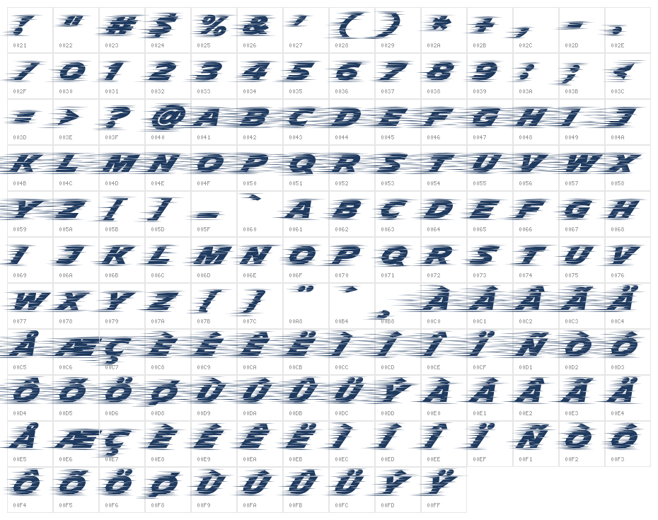 Braaap-S4 Character Map