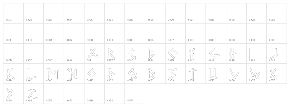 Brabbel Blocks Character Map