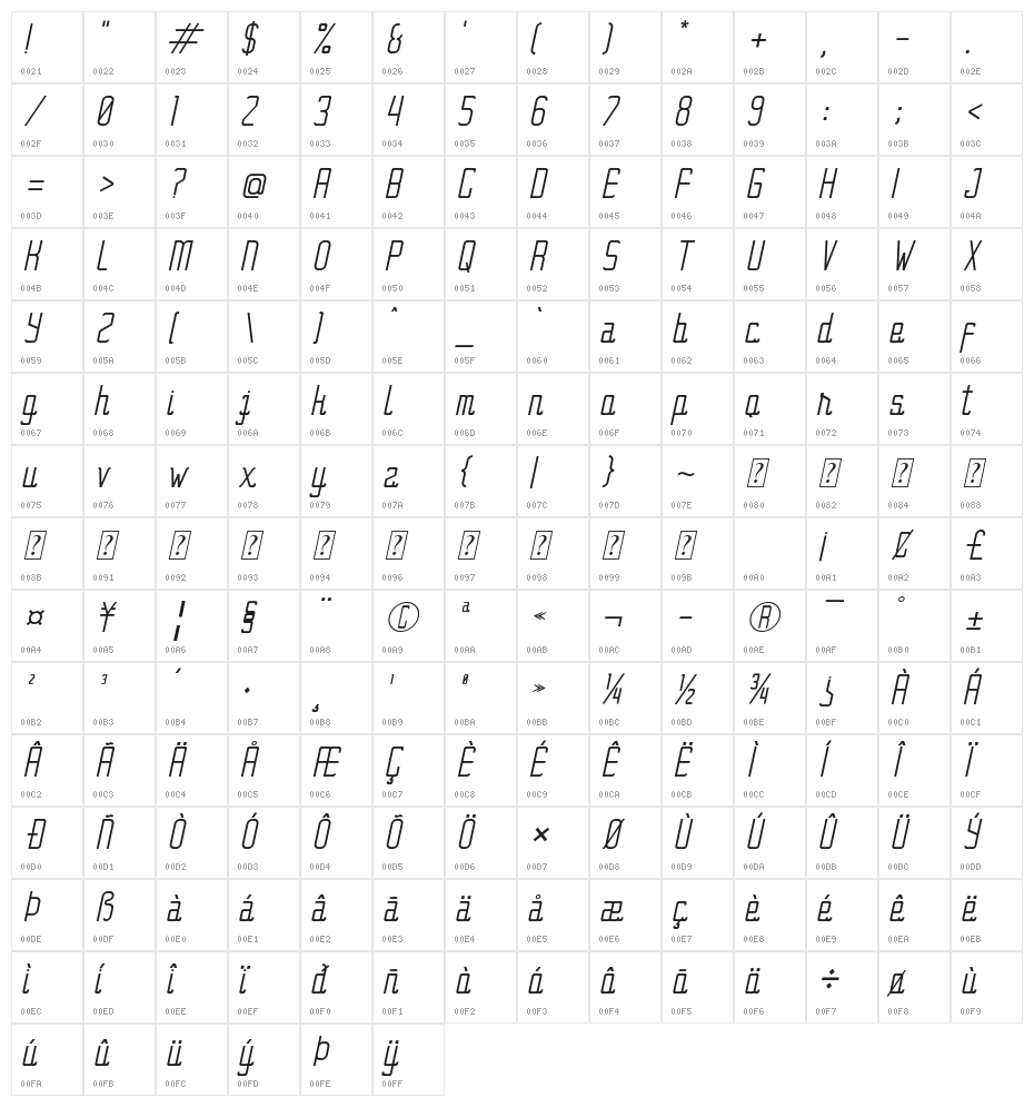 BraceLine Character Map