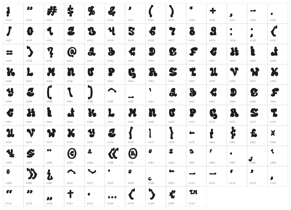Bracheri Regular Character Map