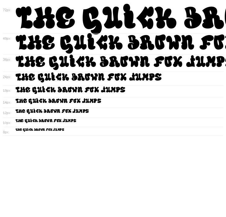 Bracheri Regular Waterfall