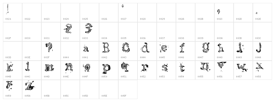 Bracille Character Map