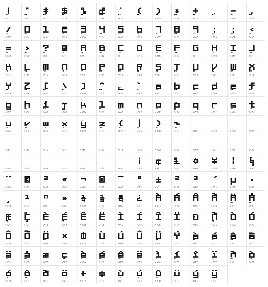 Braciola MS ExB Ascii Character Map
