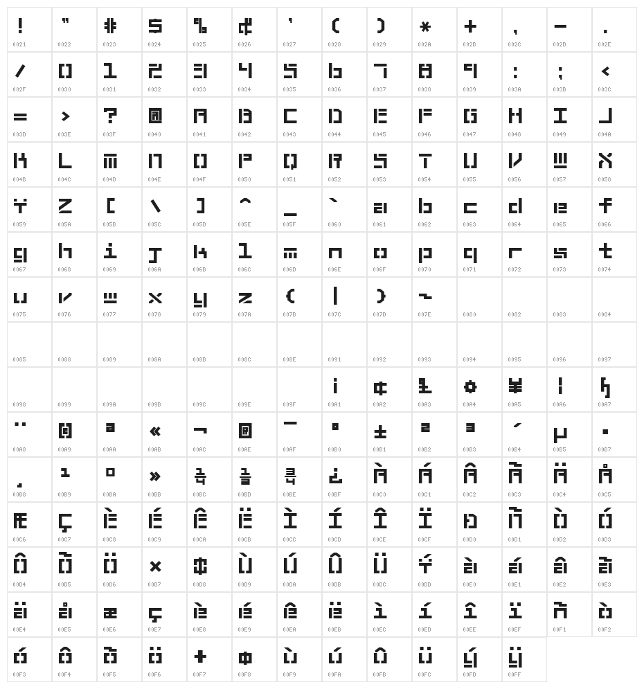 Braciola MS ExB Stencil Character Map