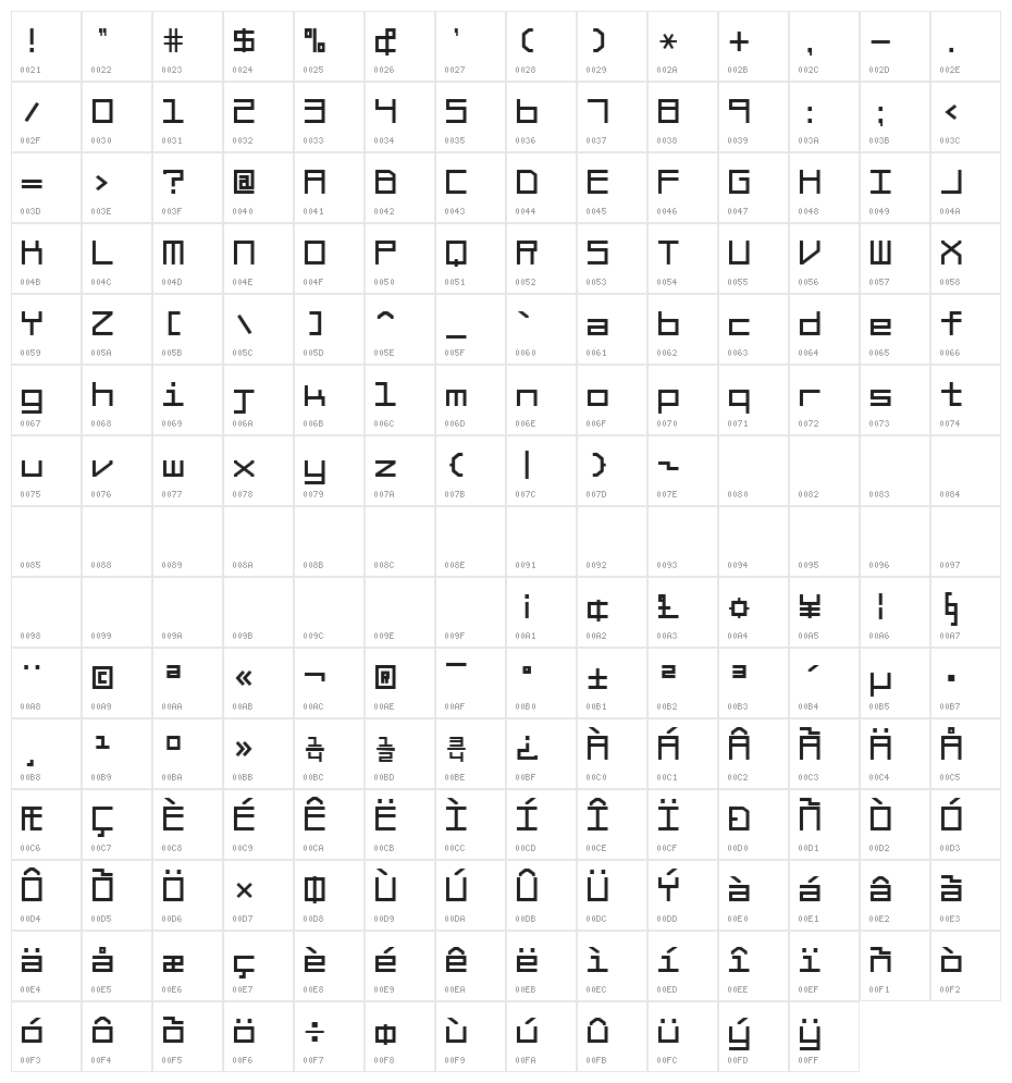 Braciola MS Character Map
