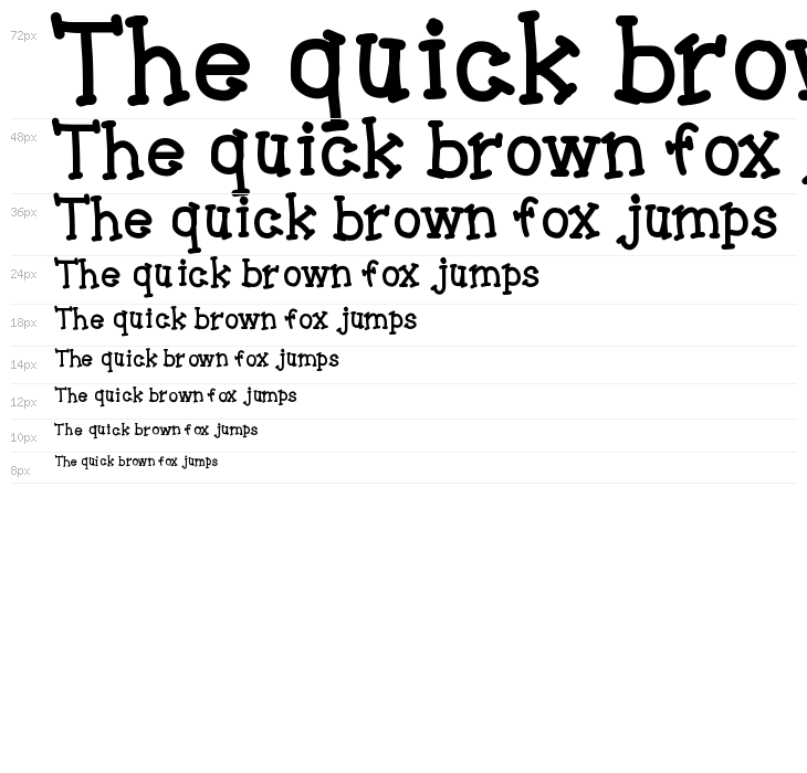 Bracketeer Waterfall