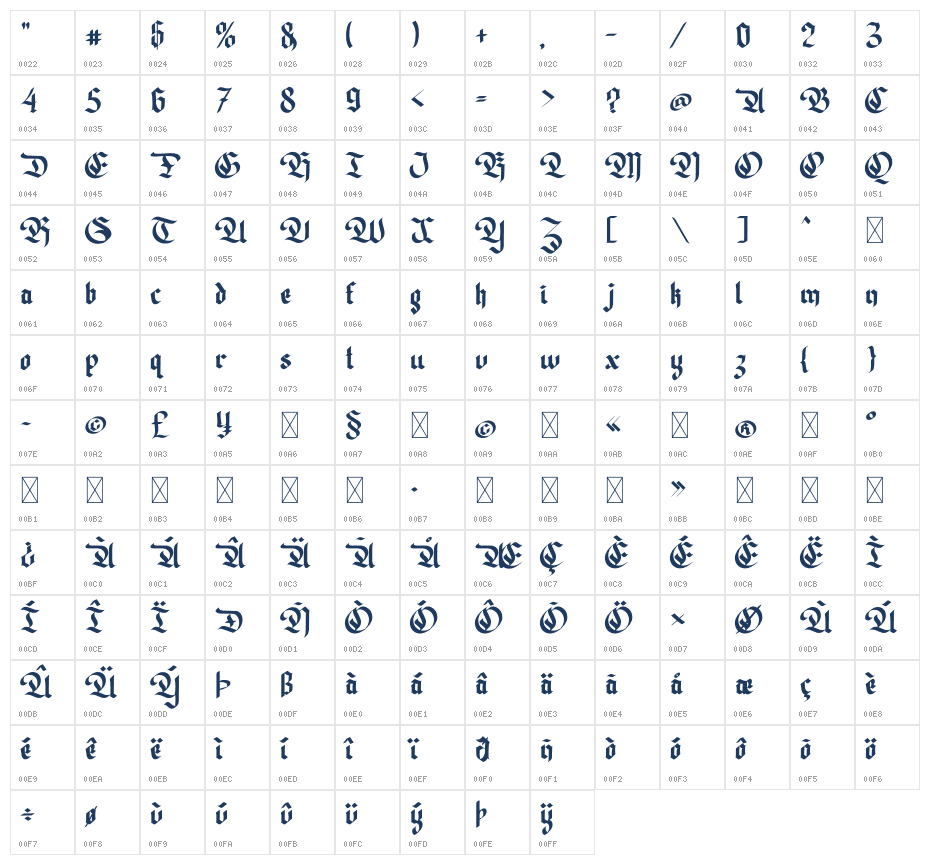 Brackvold Character Map