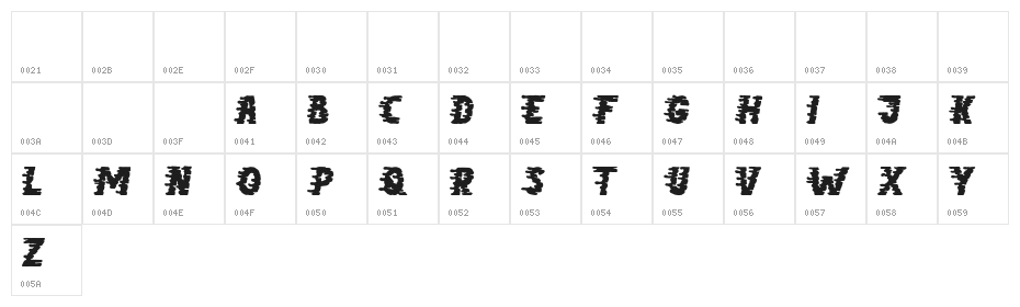 Brada Riders Character Map
