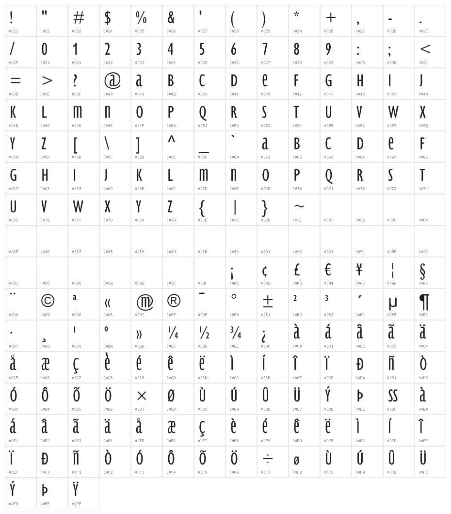 BradburySans-Light Character Map