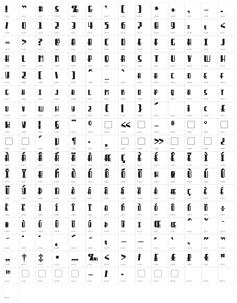 Braddington Bold Character Map