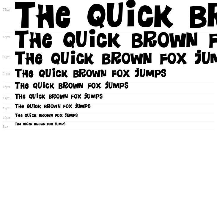 Bradeybutch Waterfall