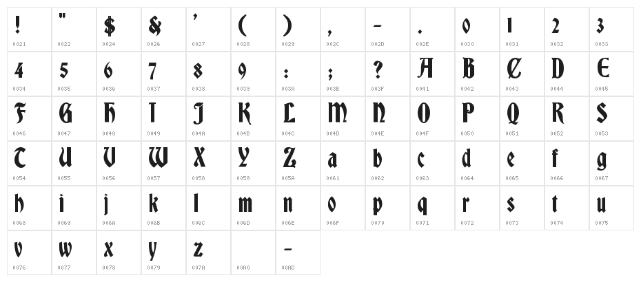 Bradley Gratis Character Map