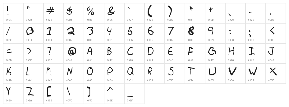 Bradley Hand Character Map