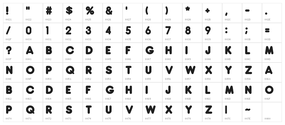 Bradleys Character Map