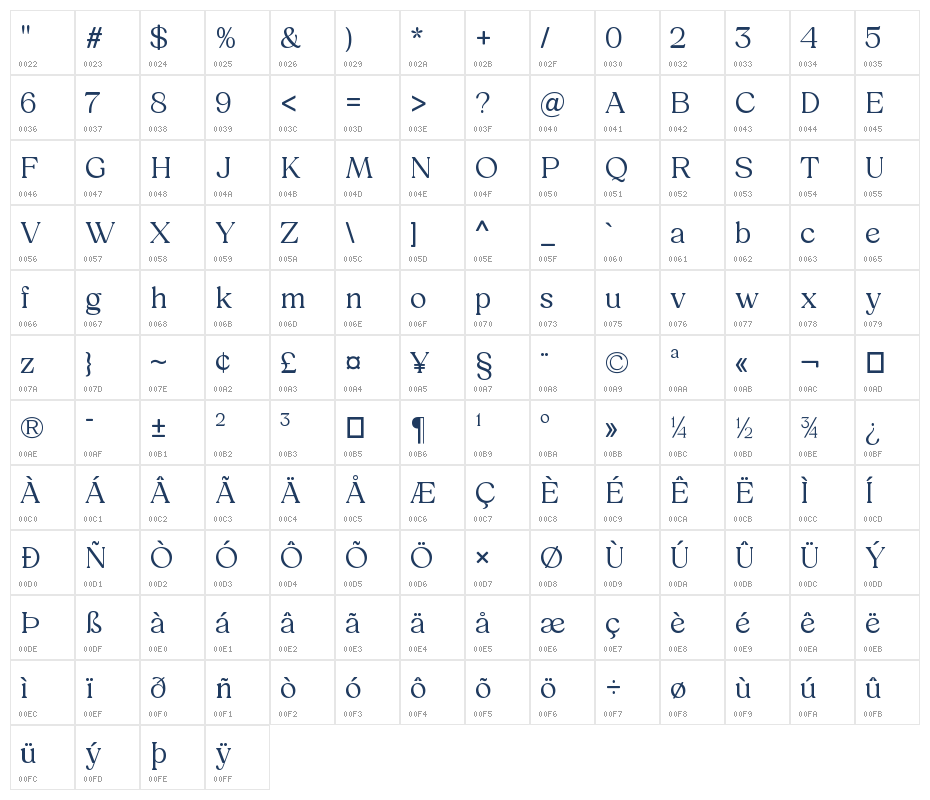 Brado Quena Regular Character Map