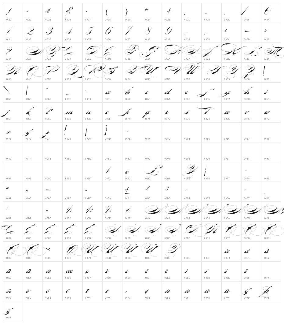 Bradstone-Parker Script Limited Free Version Character Map