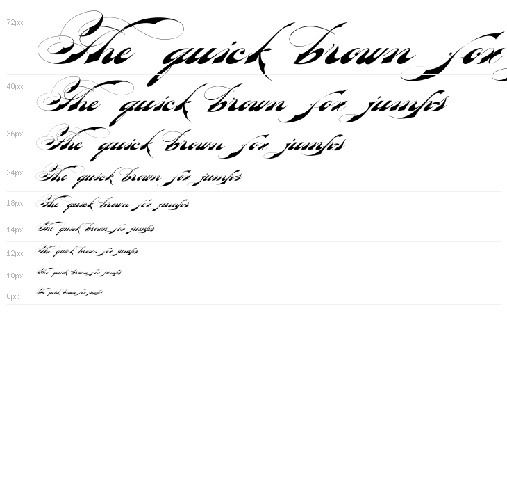 Bradstone-Parker Script Limited Free Version Waterfall