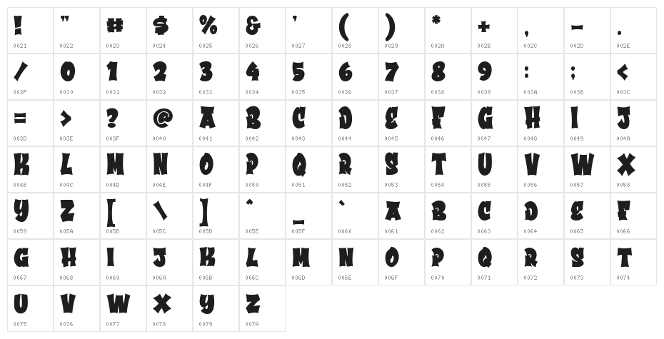 Bradwall Regular Character Map