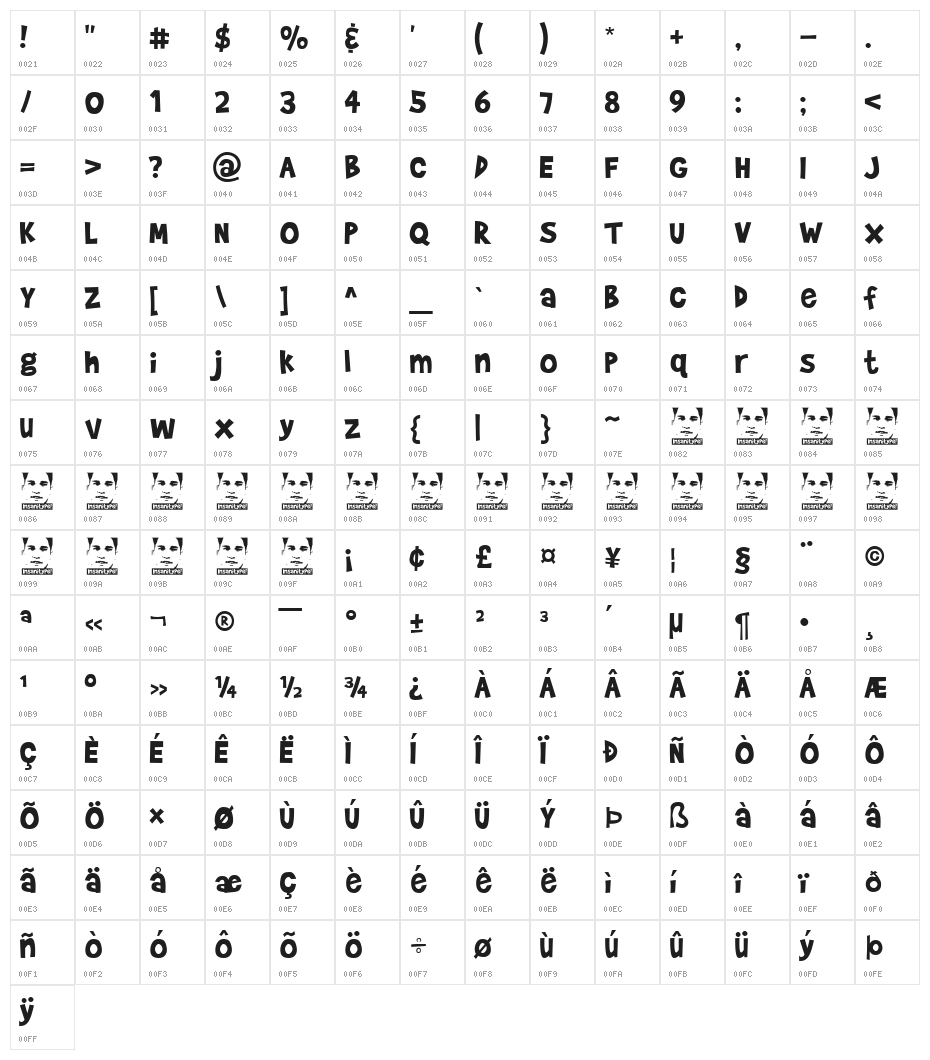 Brady Bunch Remastered Character Map