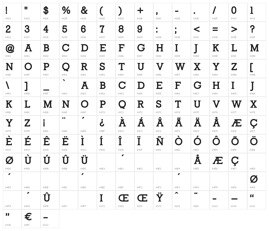 Braggart-Regular Character Map