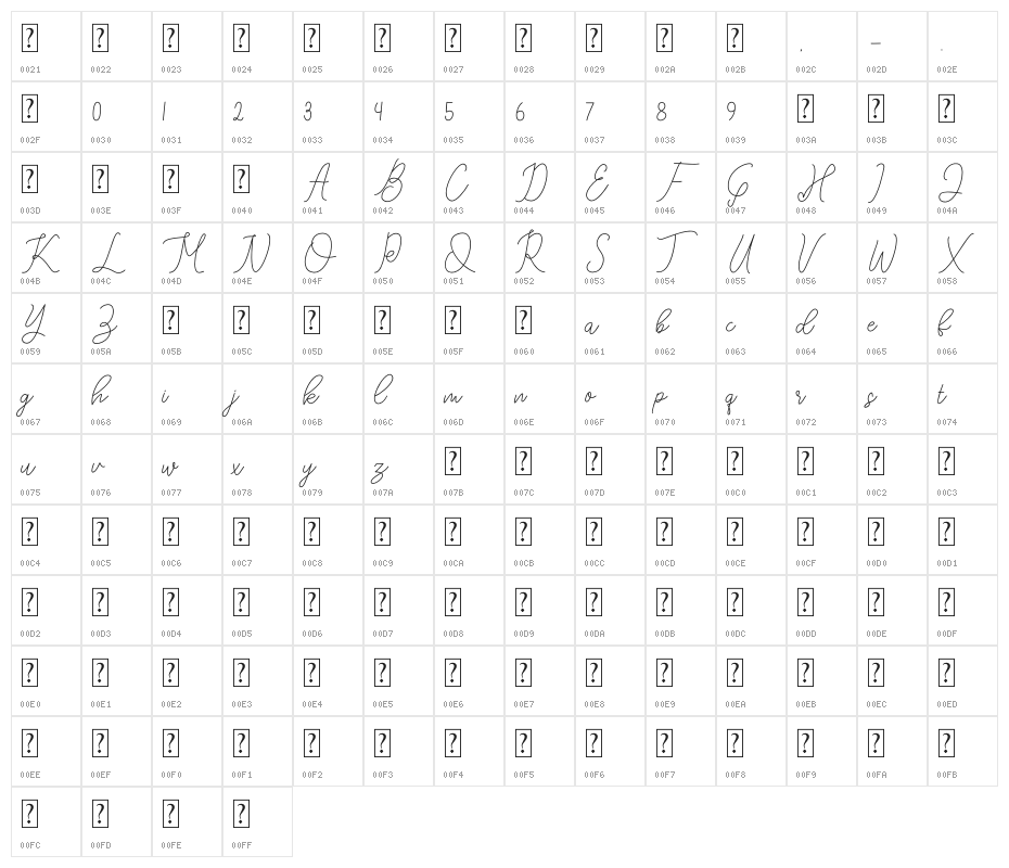 Brahmone Character Map