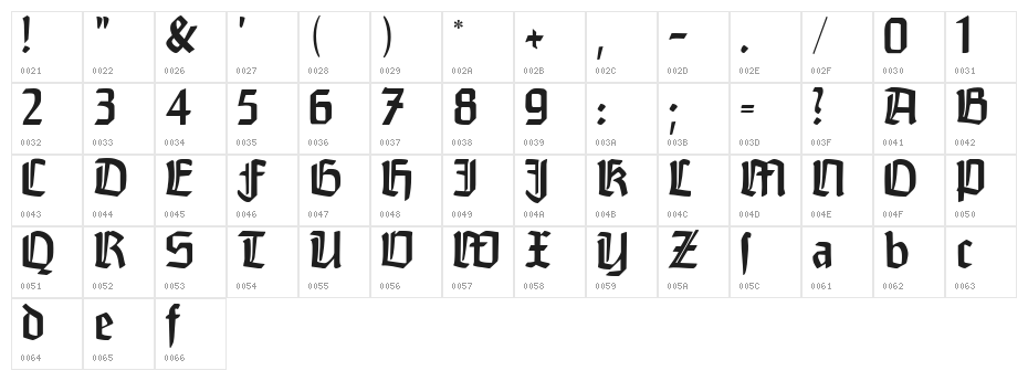 Brahms-Gotisch Character Map
