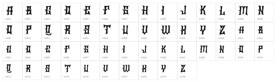Braier FREE Character Map