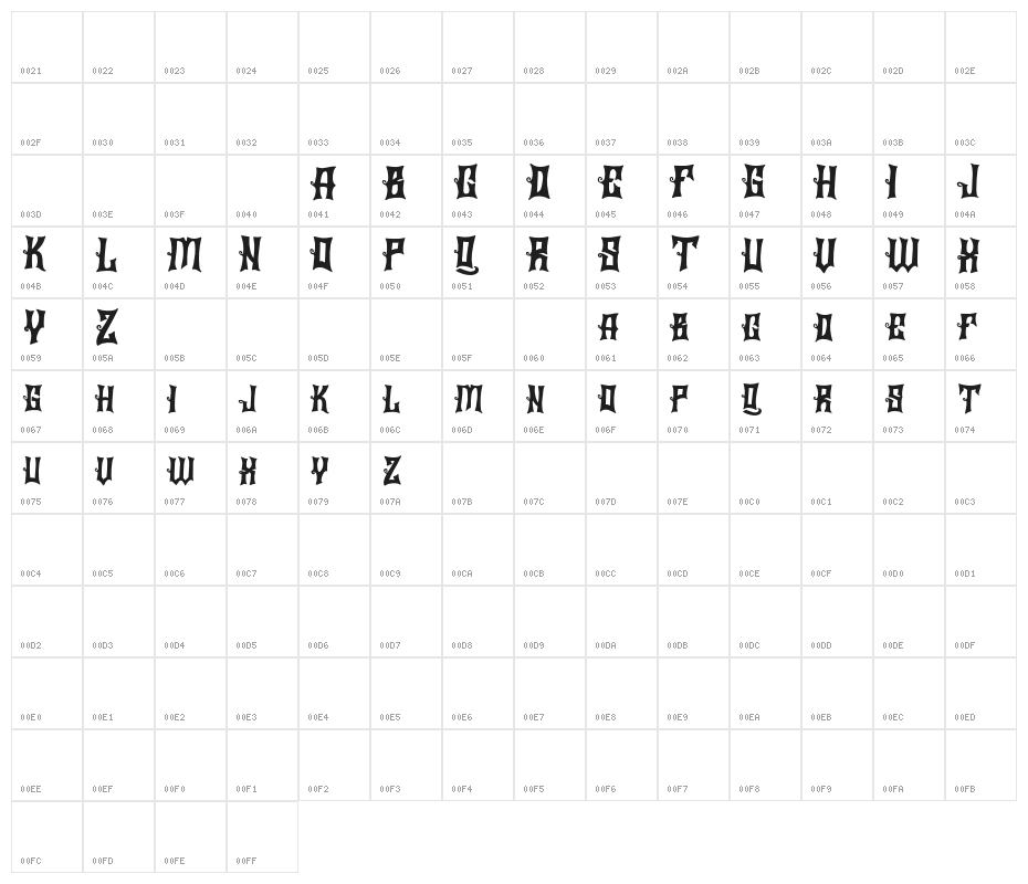 BraierFREE Character Map