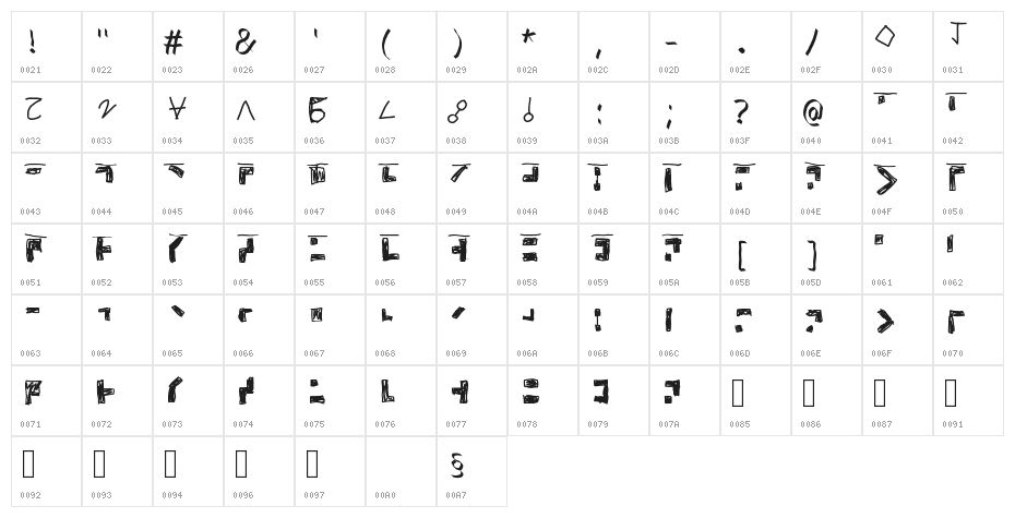 Braile 1 Character Map
