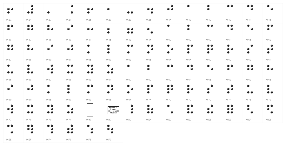 Braille 3D Character Map