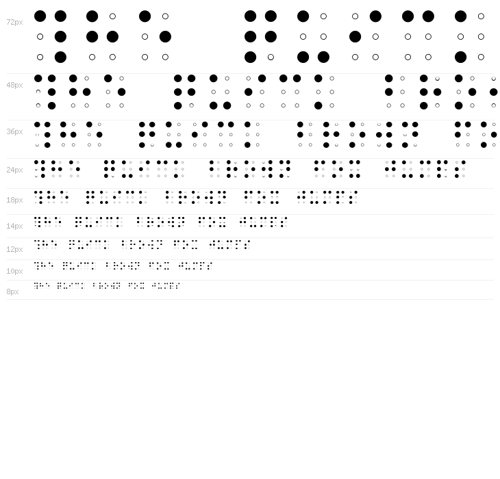 Braille AOE Waterfall