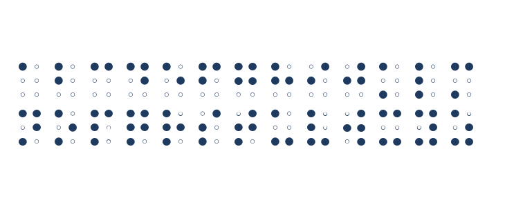 Braille AOE Lowercase