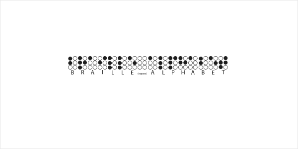 Braille Alphabet Logo