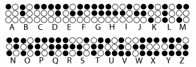 Braille Alphabet Fonte MINÚSCULAS