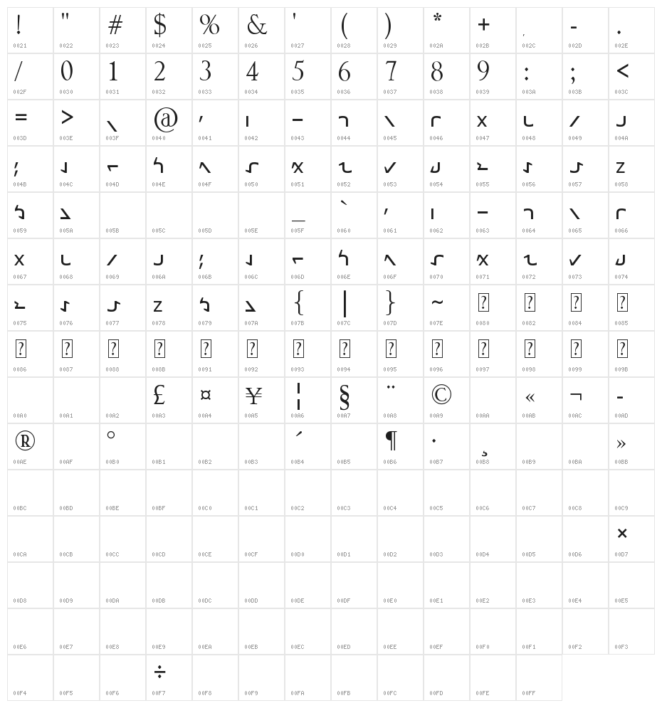 Braille Cursive Character Map