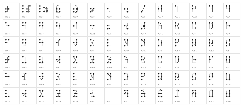 Braille Meme Braille-Meme Character Map