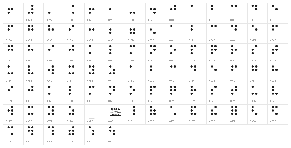 Braille Normal Character Map