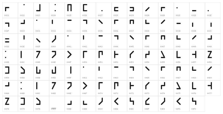 Braille-line Character Map