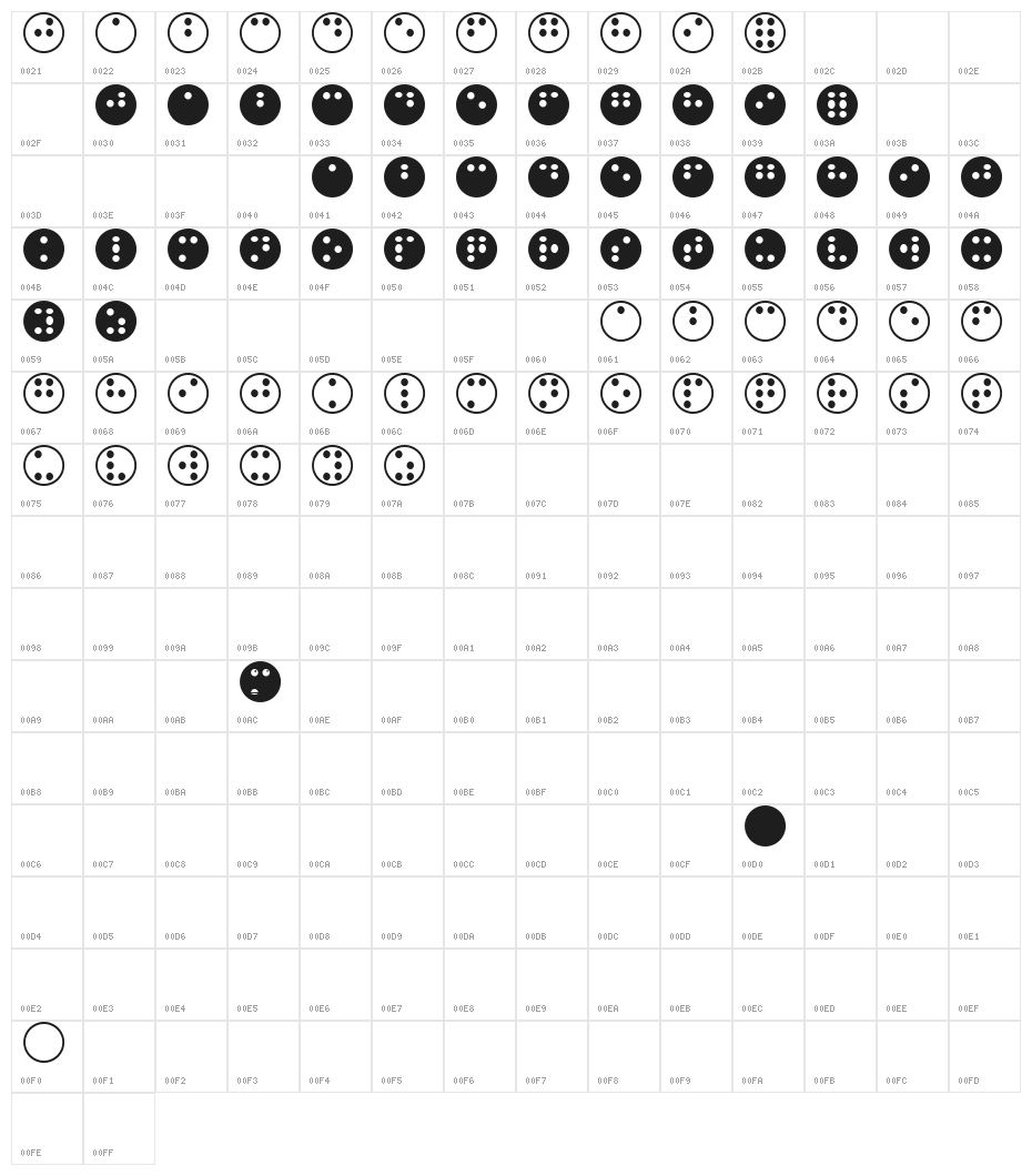 BrailleHeadline Character Map