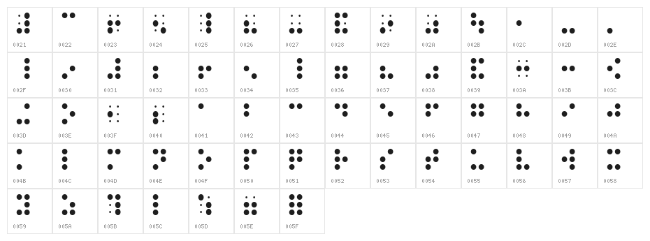 Braille Character Map