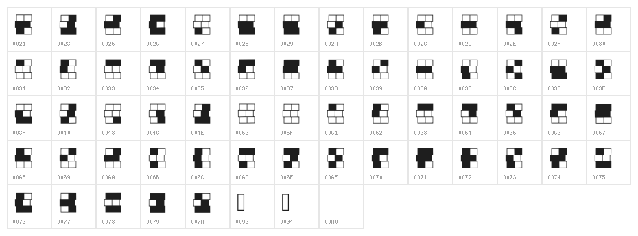 Braille_grid Regular Character Map