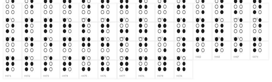 Brailled Regular Character Map