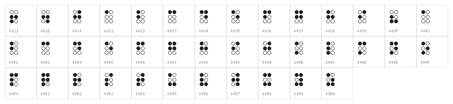 Braillefont Regular Character Map