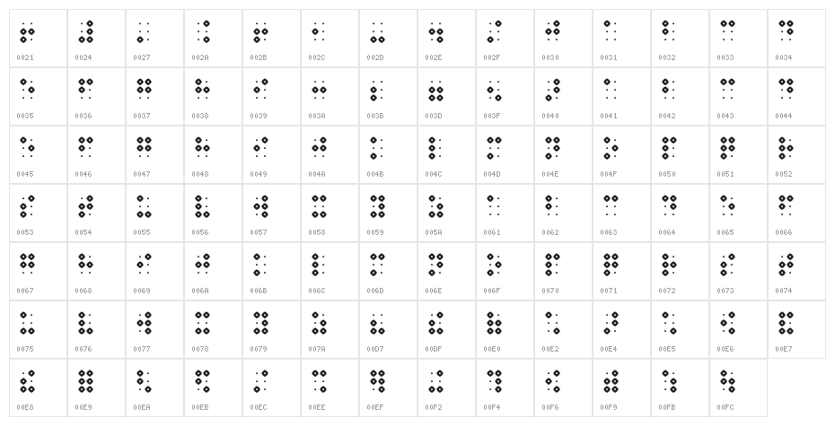 Braillenum Hollow Bold Character Map