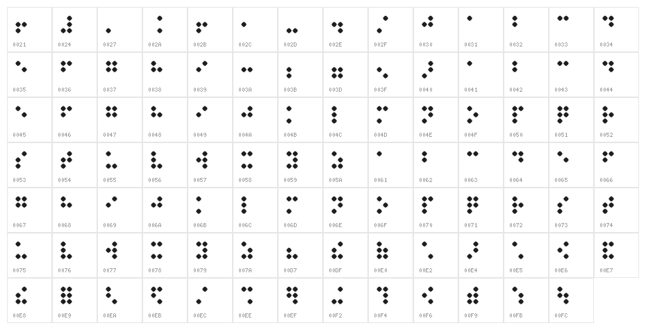 Braillenum Regular Character Map
