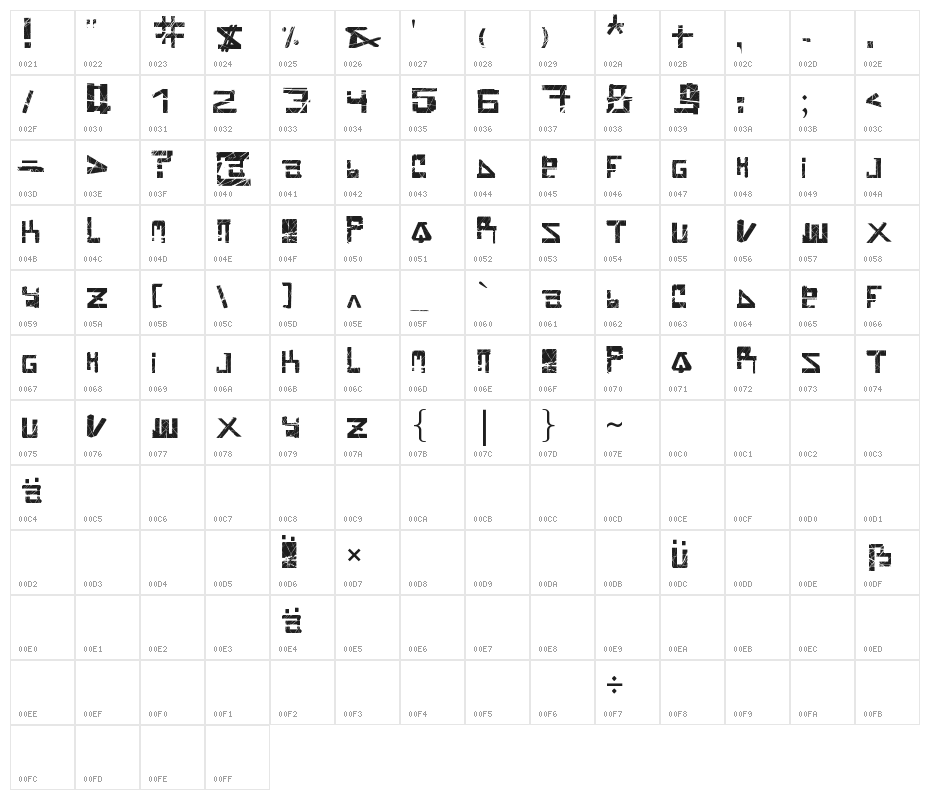 Brain Damage  Character Map