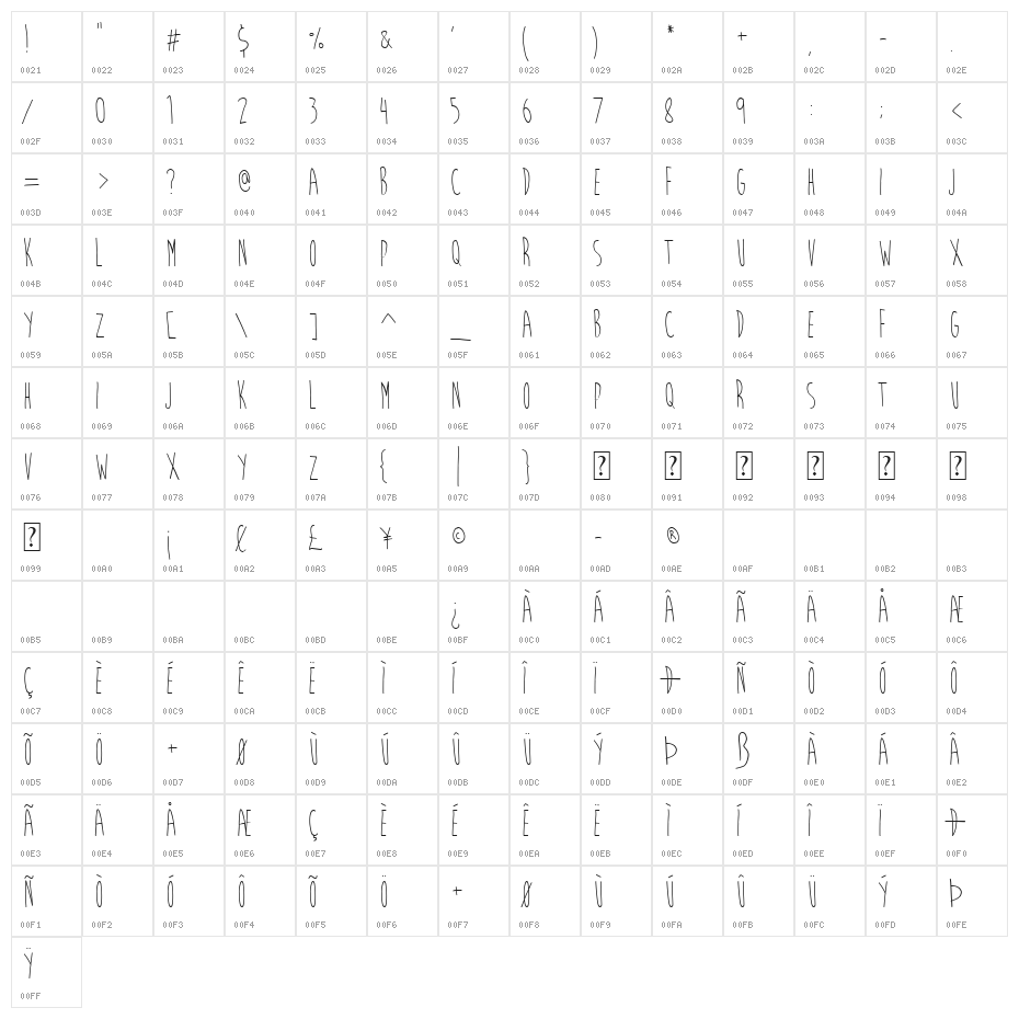 Brain Flower Character Map