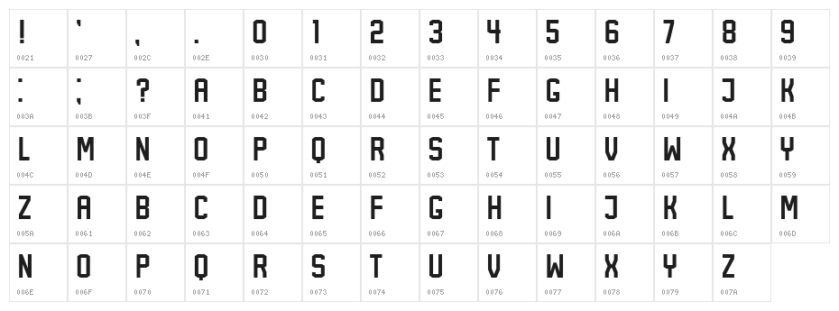 Brain Regular Character Map