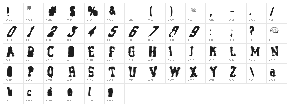 Brain Stew Character Map
