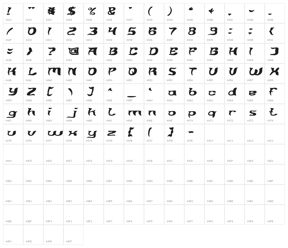 Brain Storm Bold Italic Character Map